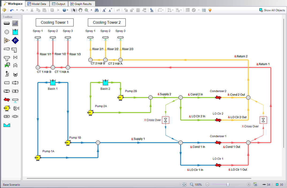 The Workspace for the Plant Cooling model.